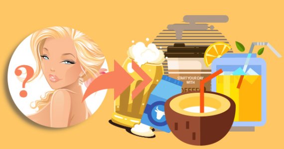 Are you thirsty but you don’t have a clue on what type of beverage to drink to satisfy your craving? Try our beverage test and discover the perfect drink for you.